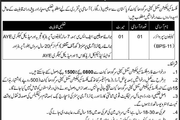 Telephone Operator Supervisor Job Advertisement May 2024