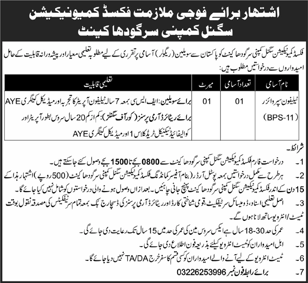 Telephone Operator Supervisor Job Advertisement May 2024