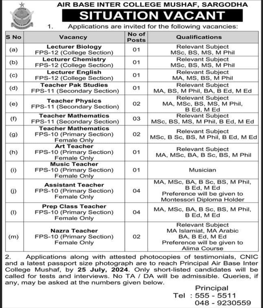 College Lecturer Jobs in Air Base Inter College Mushaf, Sargodha Advertisement July 2024