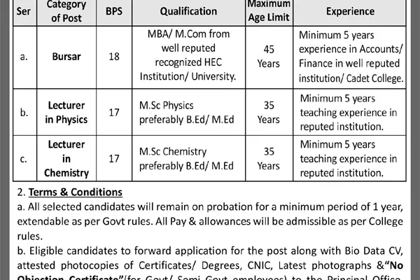 Cadet College Wana Bursar and Lecturer Jobs Advertisement July 2024