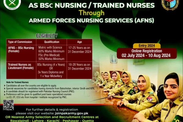 Join Pakistan Army Through Armed Force Nursing Services as Lieutenant