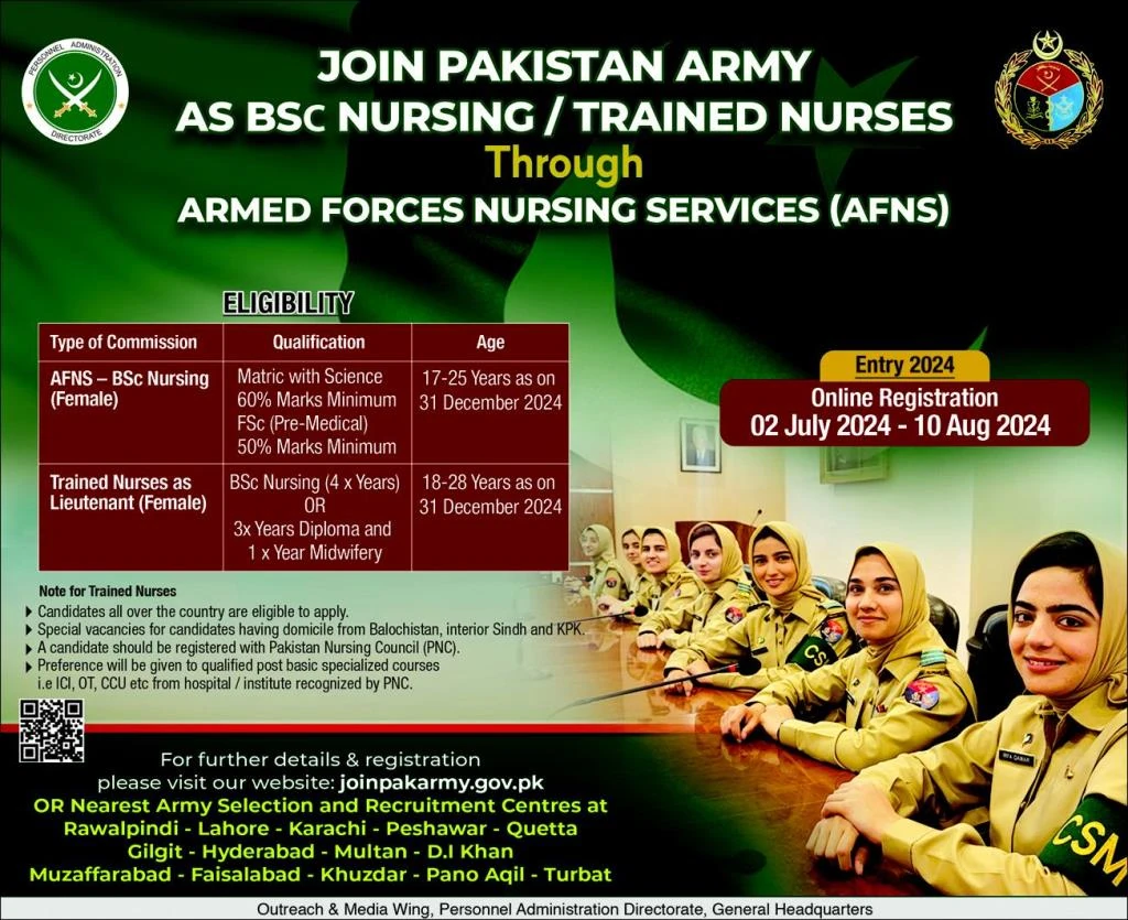 Join Pakistan Army Through Armed Force Nursing Services as Lieutenant