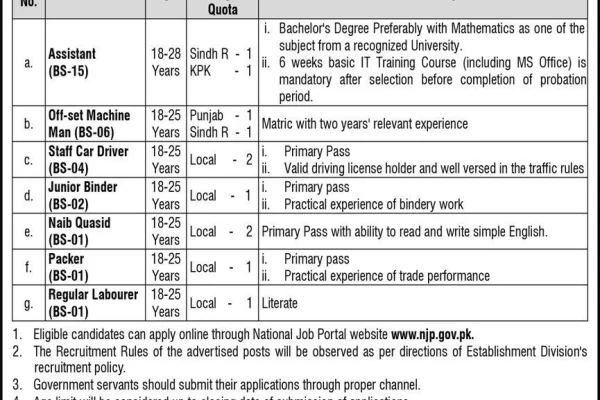 Ministry of Information Technology and Telecommunication Latest Jobs Advertisement July 2024