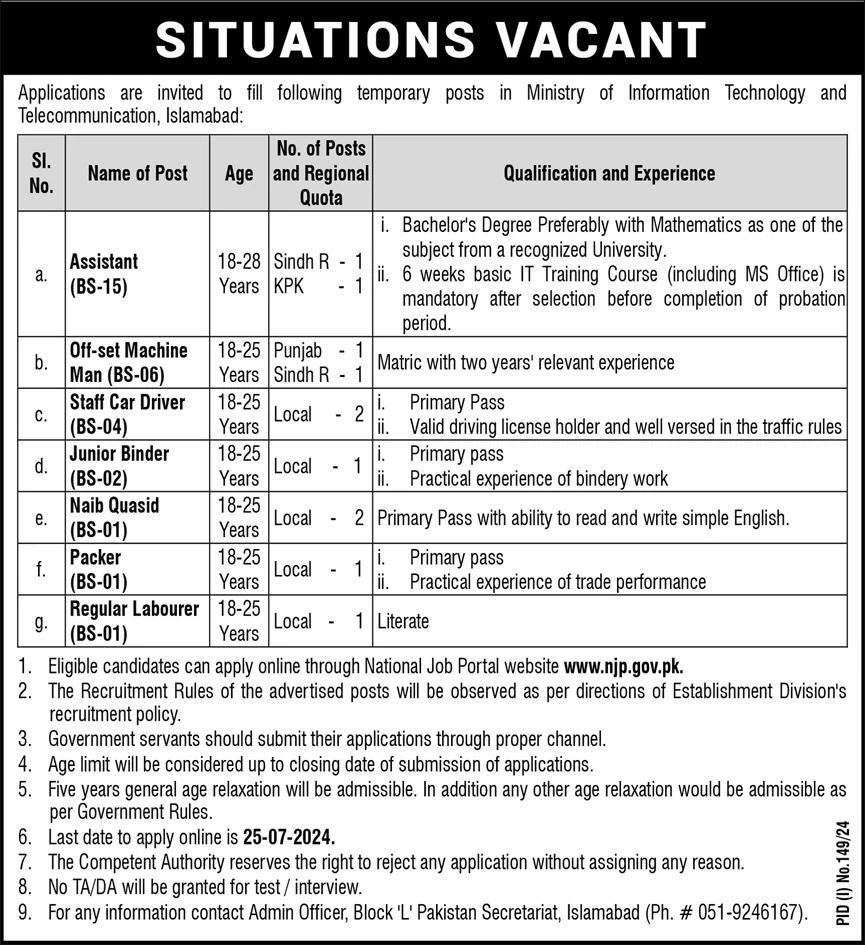 Ministry of Information Technology and Telecommunication Latest Jobs Advertisement July 2024