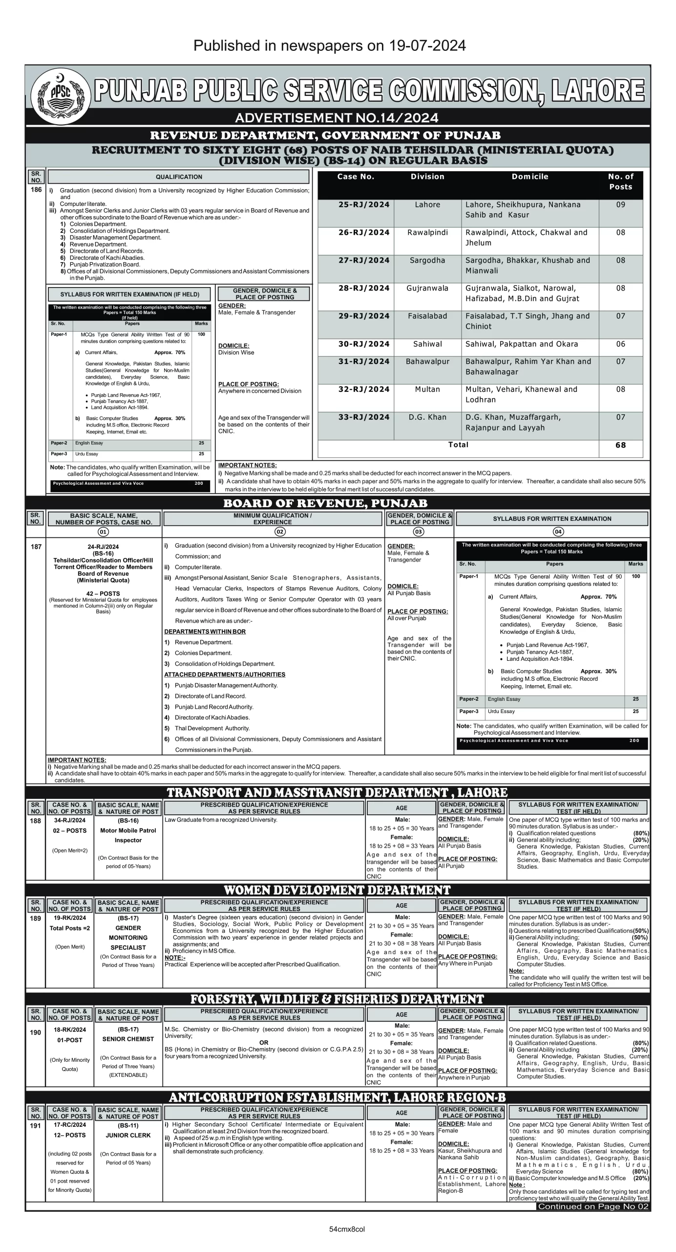 Punjab Public Service commission (PPSC) Jobs Advt No-14-2024 19-07-2024 X7 Version 2024