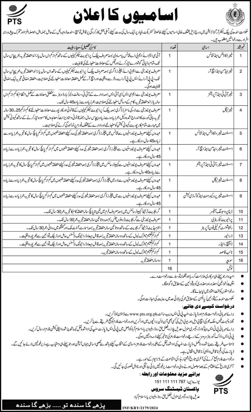 Public Sector Organization Jobs in Sindh Advertisement July 2024