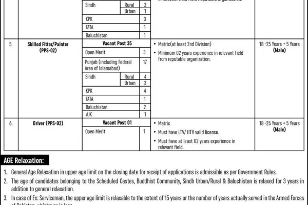 Pakistan Railways Jobs Advertisement July 2024