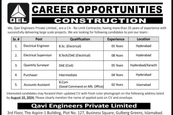 Qavi Engineering Limited Jobs advertisement for Engineers