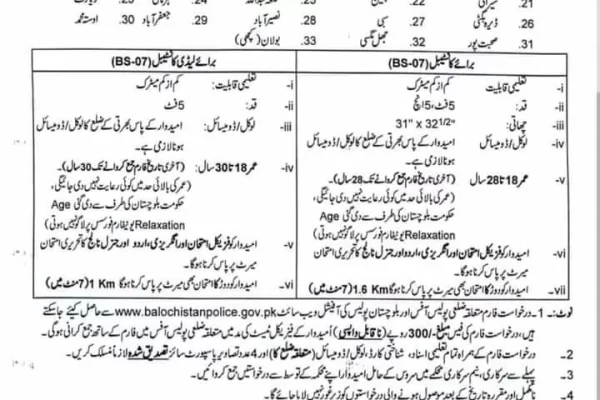 Balochistan Police Jobs advertisement 2024