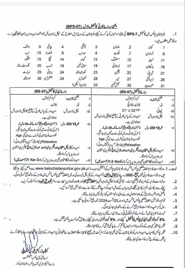 Balochistan Police Jobs advertisement 2024