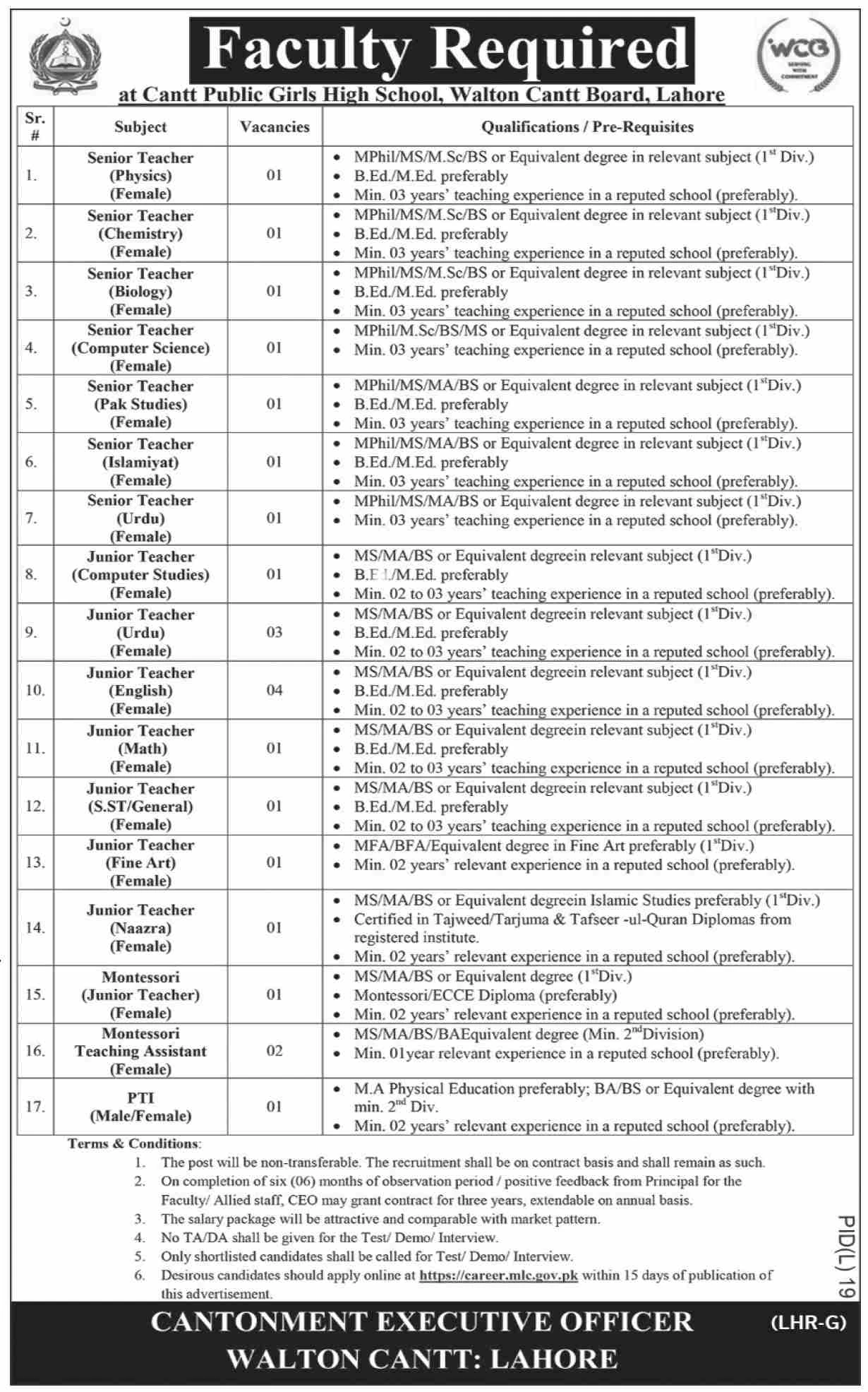 Teaching Jobs Advertisement By Cantt Public Girls High School, Walton Cantt, Lahore