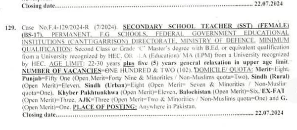 Secondary School Teacher (SST) Jobs in Federal Government by FPSC Advertisement July 2024