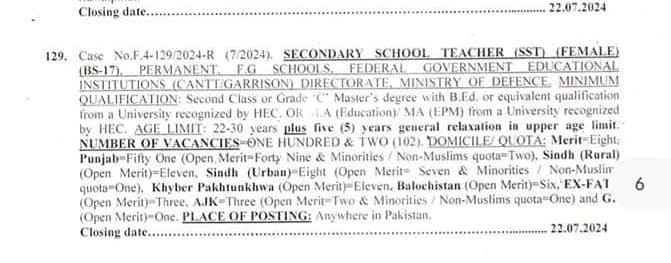 Secondary School Teacher (SST) Jobs in Federal Government by FPSC Advertisement July 2024