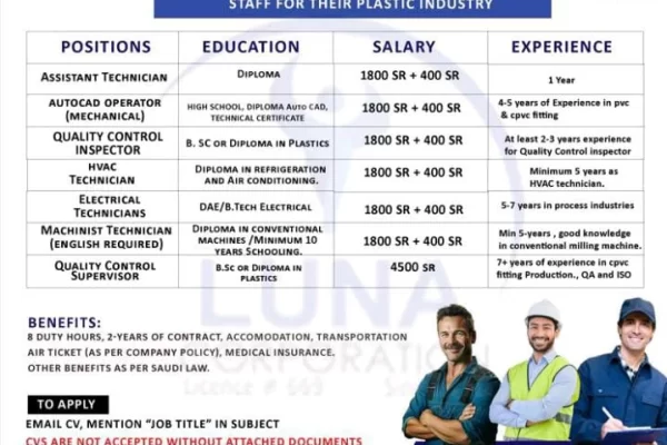 Luna Corporation Hiring for Saudi Arabia Jobs Advertisement