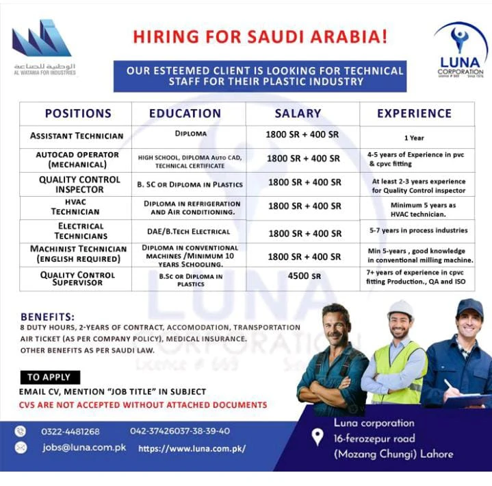 Luna Corporation Hiring for Saudi Arabia Jobs Advertisement