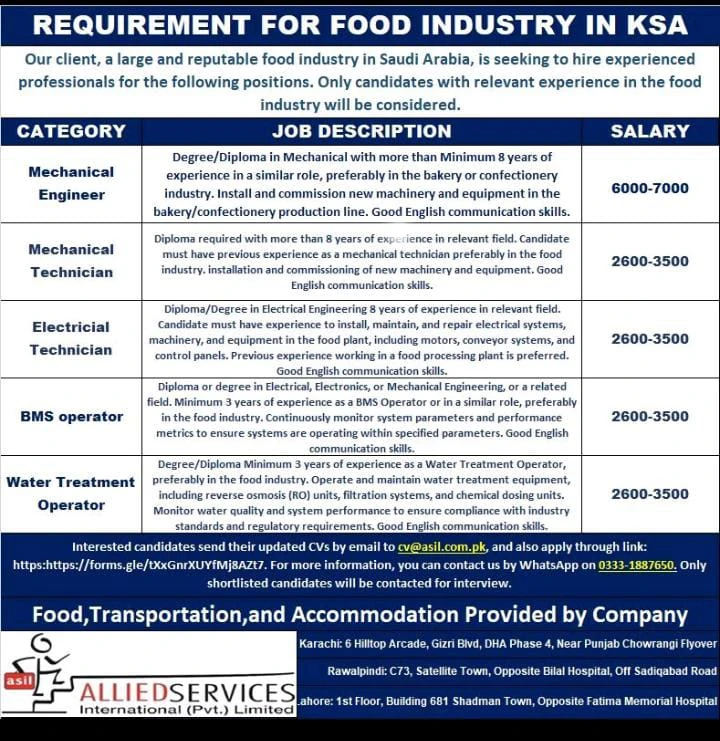 Allied Services International Limited Jobs Advertisement July 2024