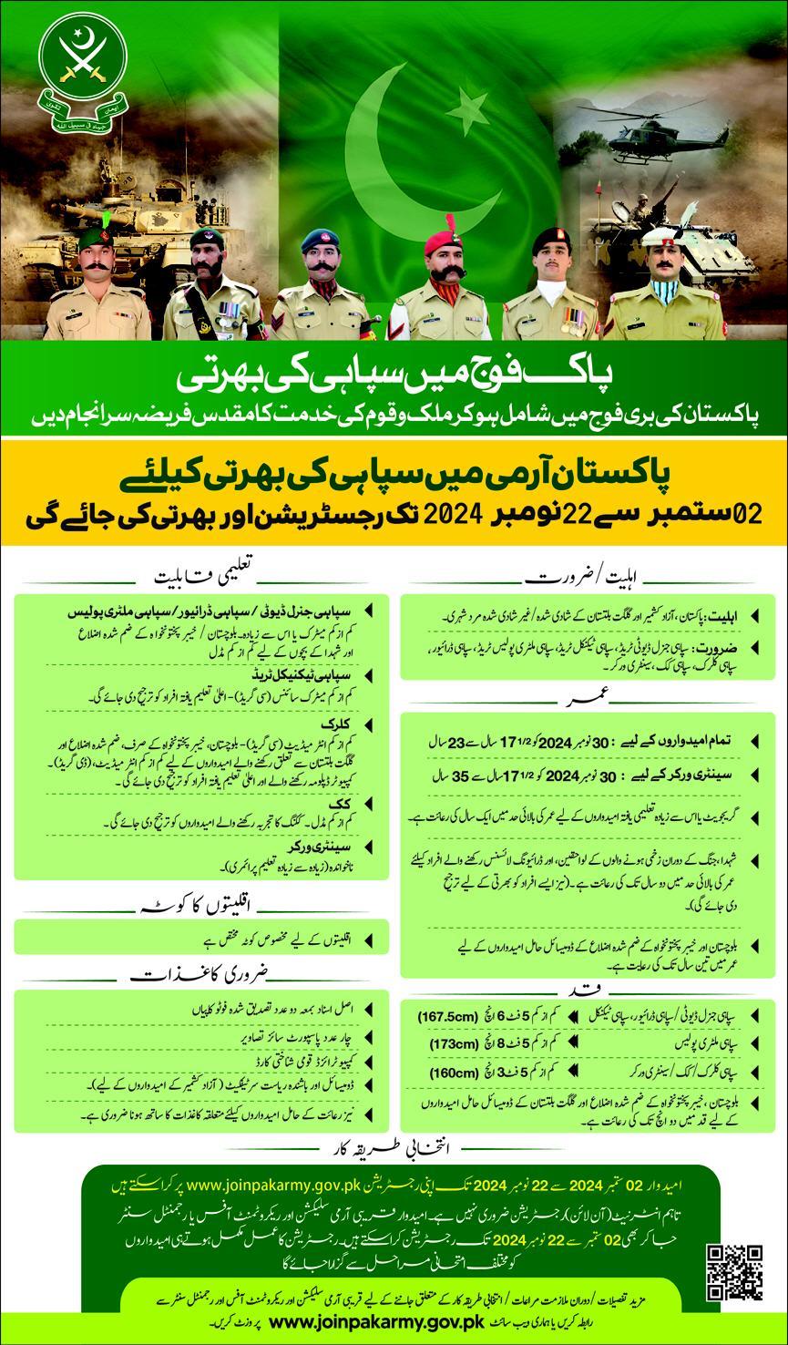 Join Pak Army as Soldier Latest Jobs in Pakistan Army