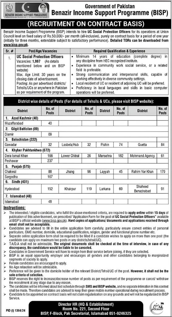 Latest Jobs 1990+ in (BISP) Benazir Income Support Programme 