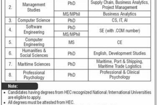 Teaching Faculty Jobs at Bahria University Latest Opportunities