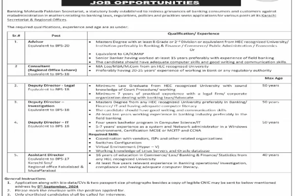 Multiple Jobs in Banking Mohtasib Pakistan