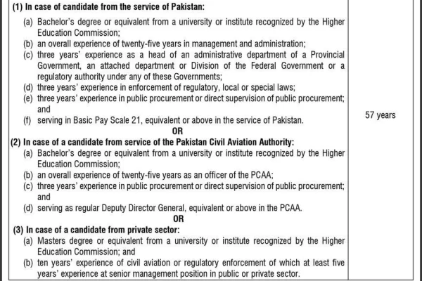 Ministry of Aviation Jobs 2024 for Director General Pakistan Civil Aviation Authority(DG PCAA)