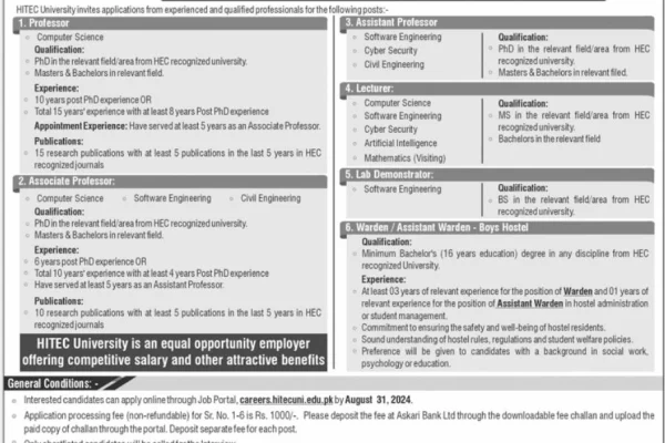 HITEC University Taxila Jobs for Teaching and Non Teaching Staff August 2024