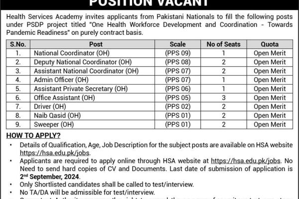 Admin Officer, Driver, Naib Qasid & Others Multiple Jobs at Health Services Academy