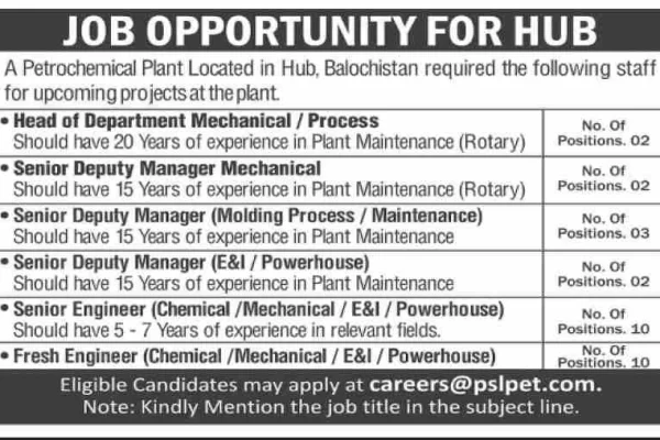 Pakistan Synthetics Limited Hub Jobs August 2024 for Engineers, Managers & Others Petrochemical Plant Latest