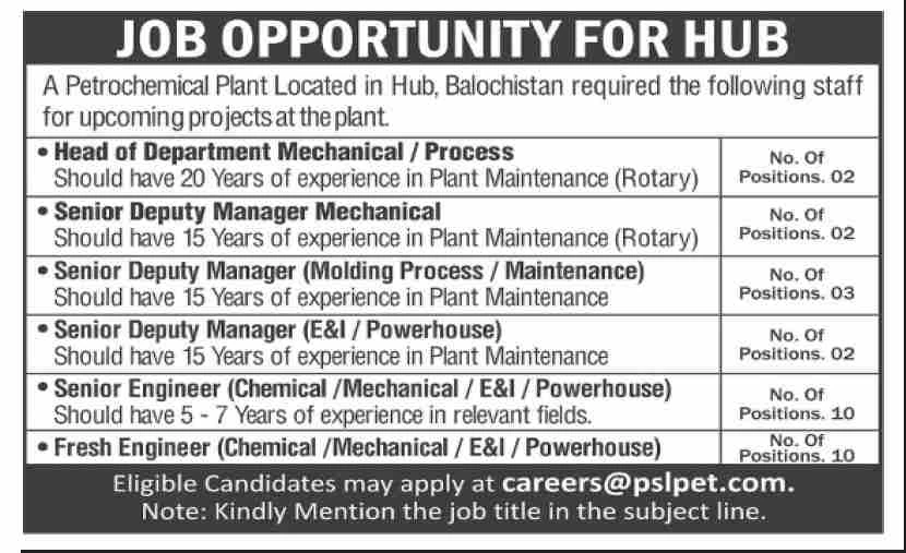 Pakistan Synthetics Limited Hub Jobs August 2024 for Engineers, Managers & Others Petrochemical Plant Latest