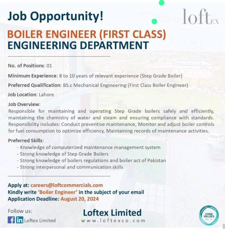 Loftex Jobs August 2024 Apply Online for Boiler Engineer