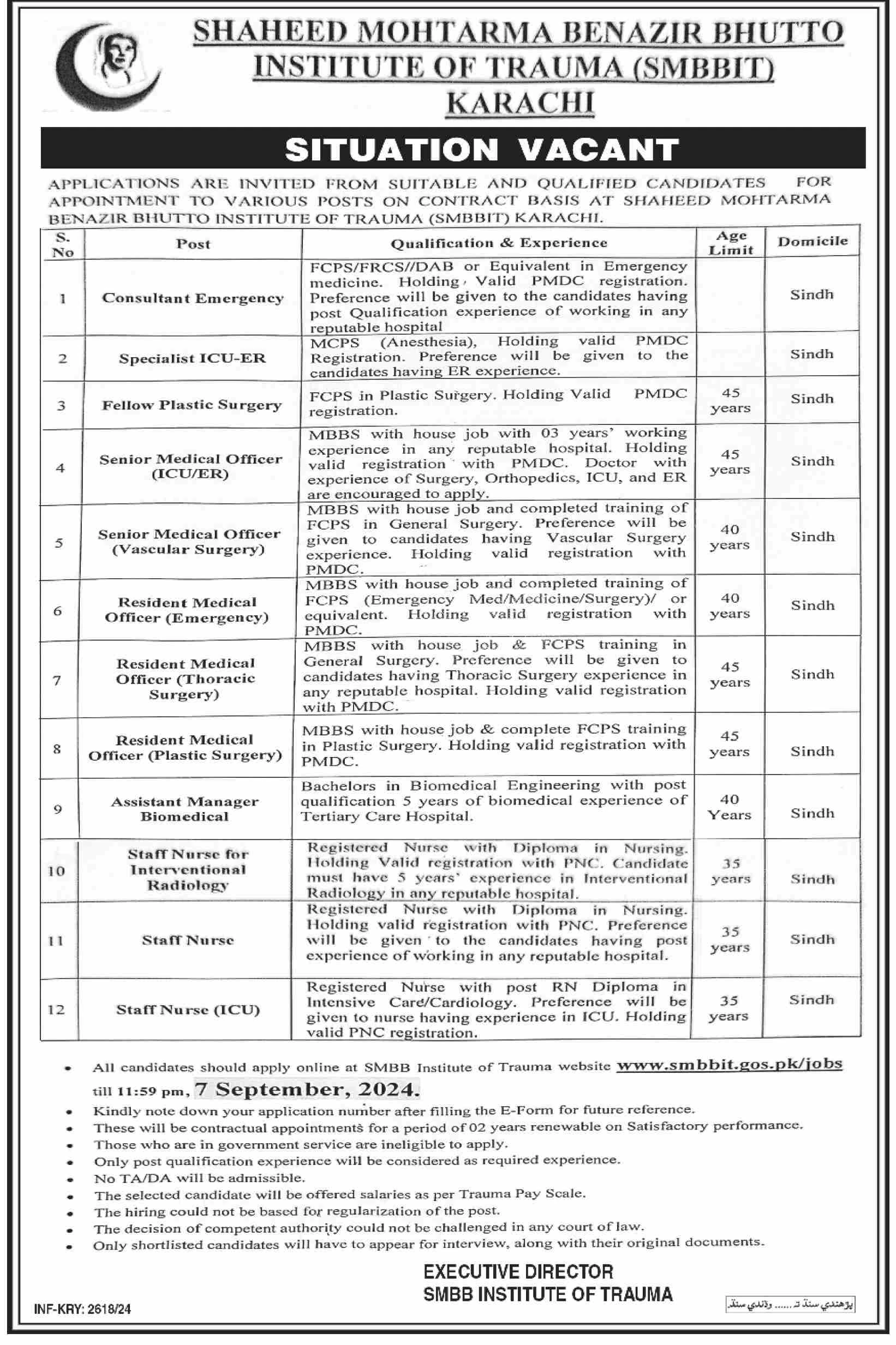 SMBBIT Jobs August 2024 for ICU/ER, Plastic Surgery, Vascular Surgery & many Others