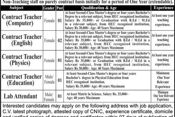 Teachers Jobs at OPF Girls College Rawalpindi