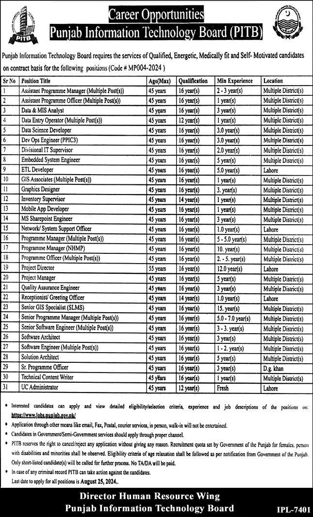 Pakistan Information Technology Board PITB Jobs Advertisement