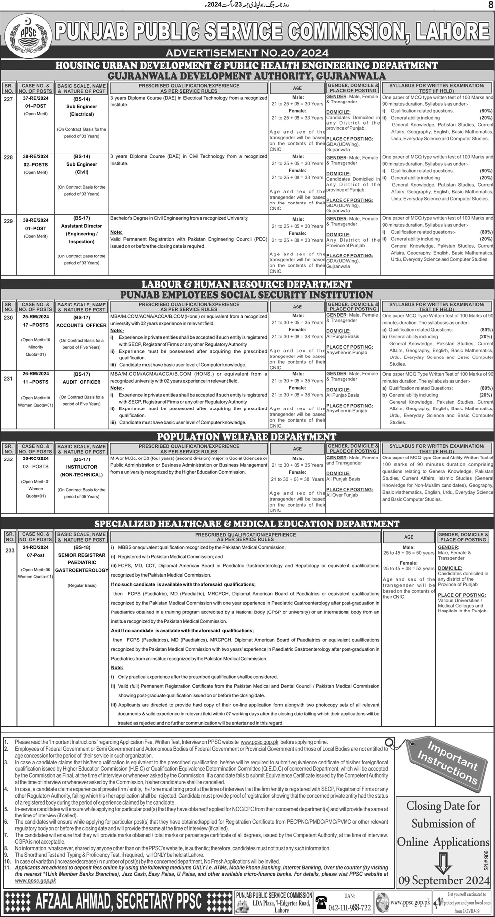 PPSC latest advertisement Sub Engineer (Electrical, Civil, Inspection) Government Jobs