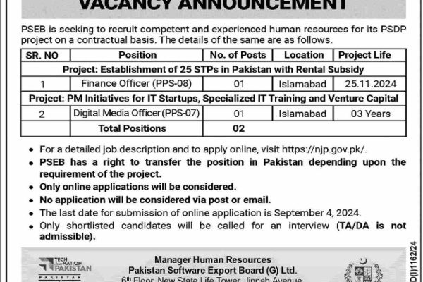 Pakistan Software Export Board Seeking for Finance & Digital Media Officer