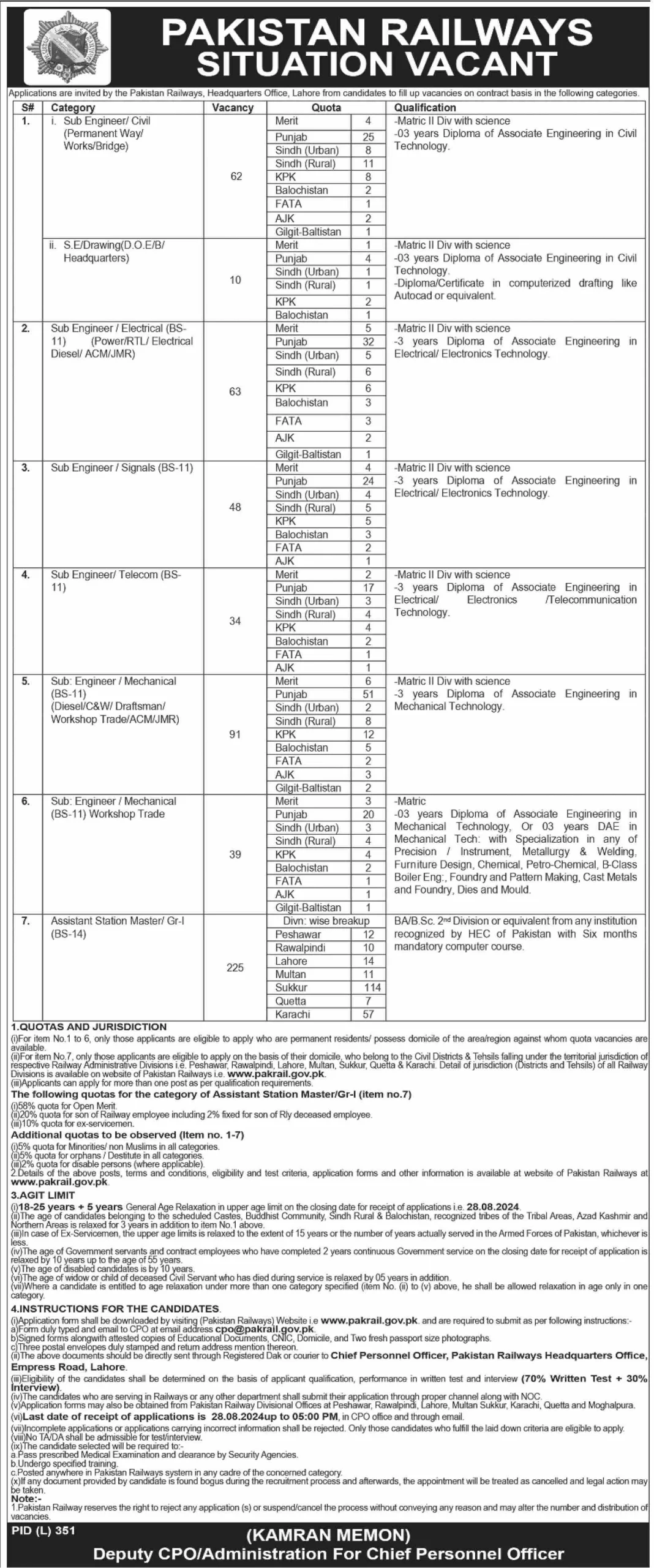 Sub Engineer and Assistant Station Master Jobs at Pakistan Railways Advertisement