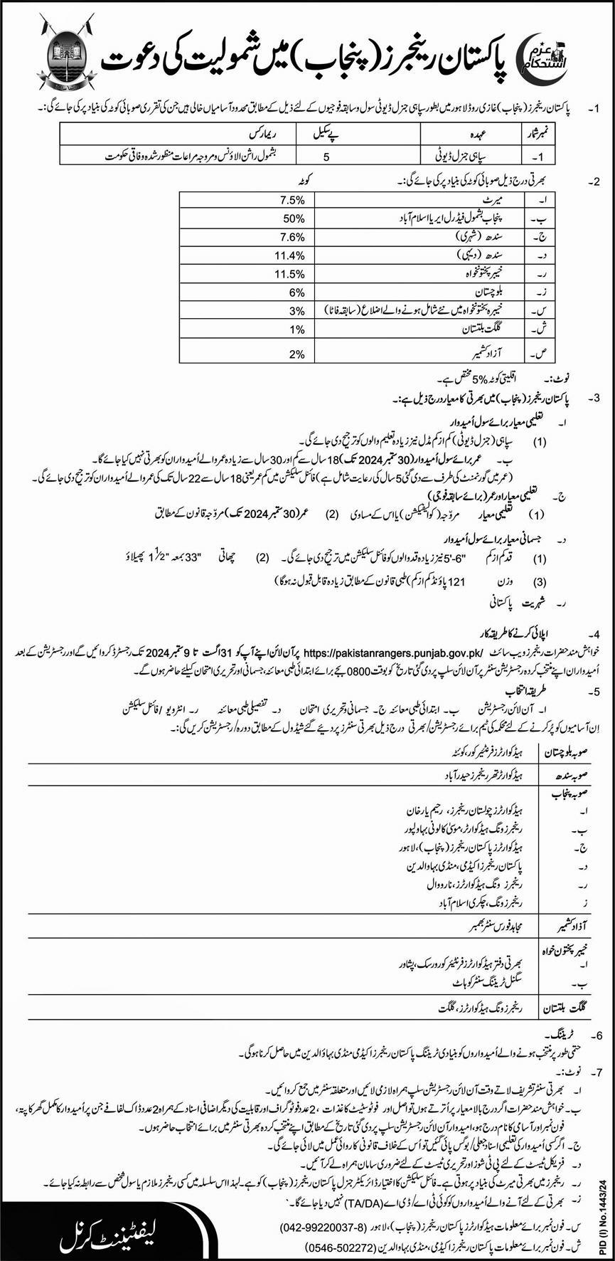 Pakistan Rangers (Punjab) Latest Jobs | Online Registration