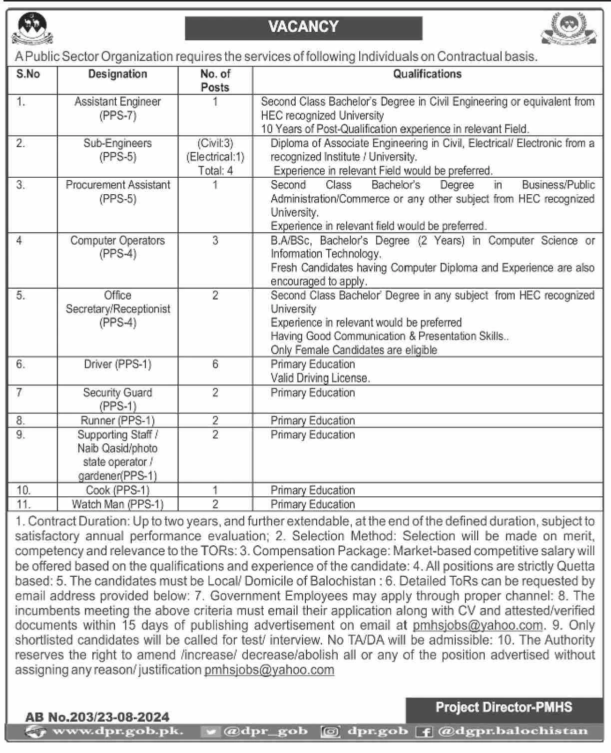 Engineer, Sub Engineer, Computer Operator, Driver & Many Other Jobs in Public Sector Organization