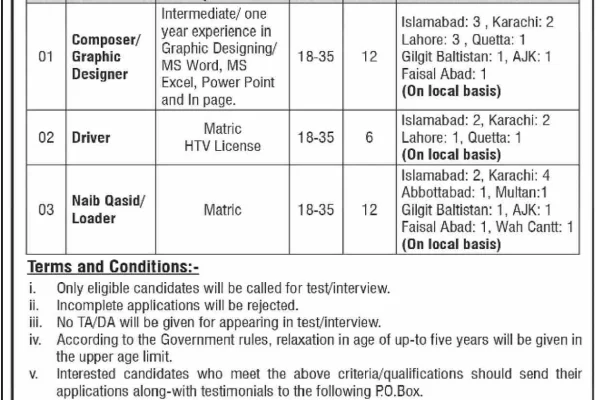 Public Sector Organization Jobs August 2024 for Composer, Driver & Naib Qasid