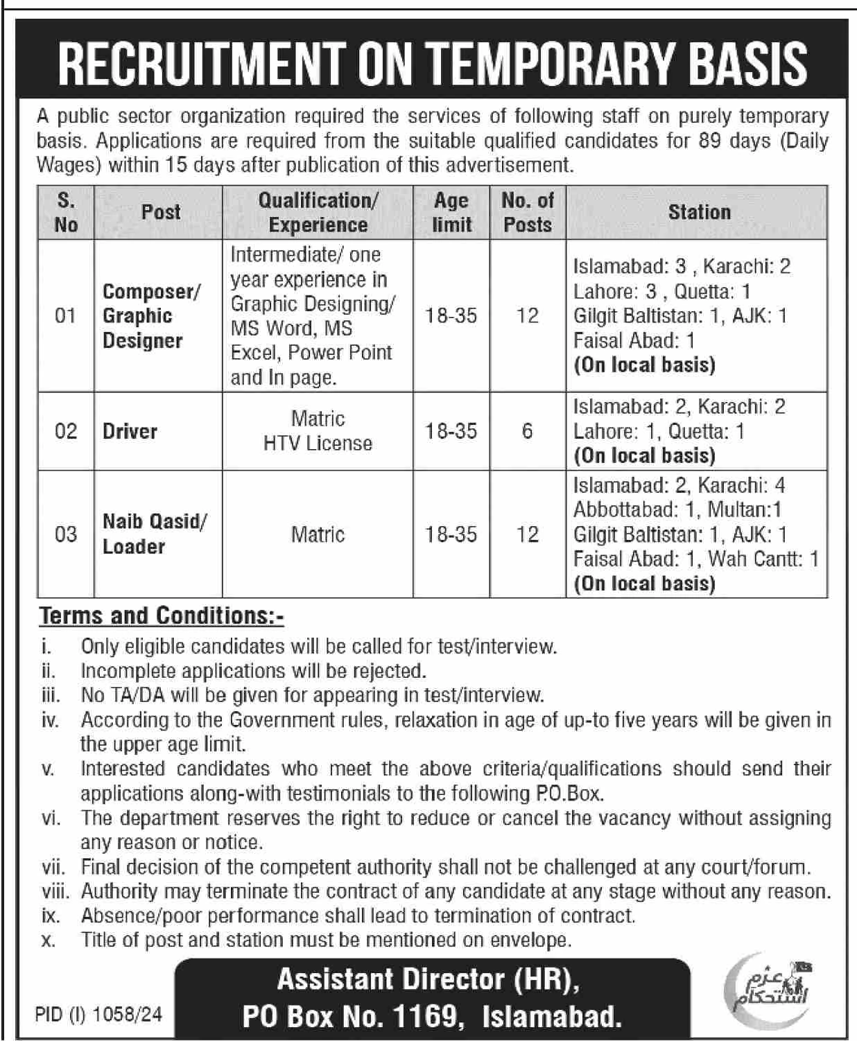 Public Sector Organization Jobs August 2024 for Composer, Driver & Naib Qasid