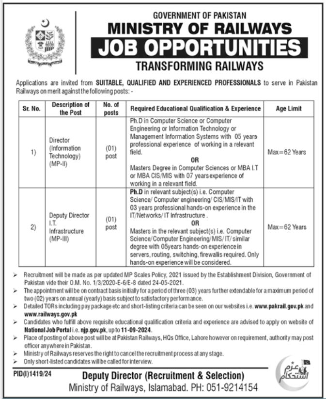 Pakistan Railways Latest Jobs 2024 Apply Online