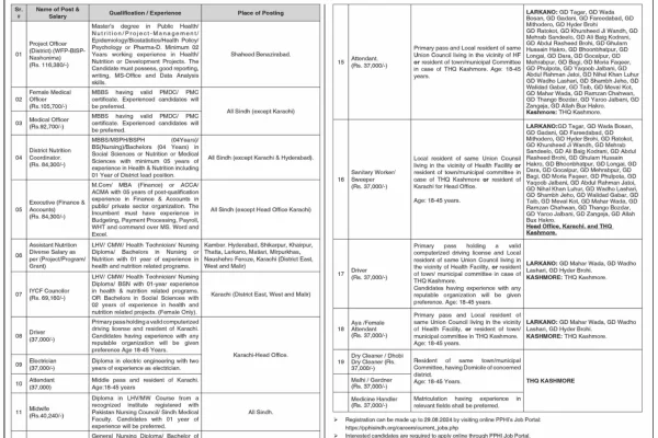 Redefining Primary Healthcare Jobs for Executives, Electrician, Midwife, Nurse, Lab Tech & Many Others