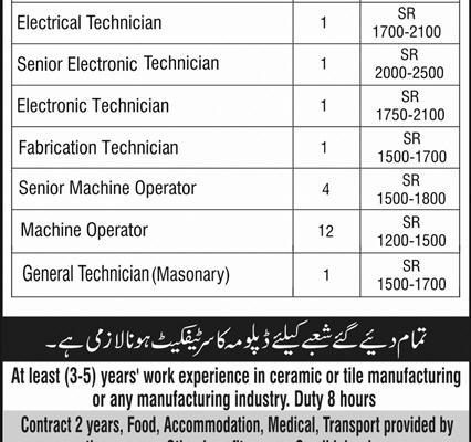 Urgent Man Power Requirement for Saudi Arabia Latest Jobs