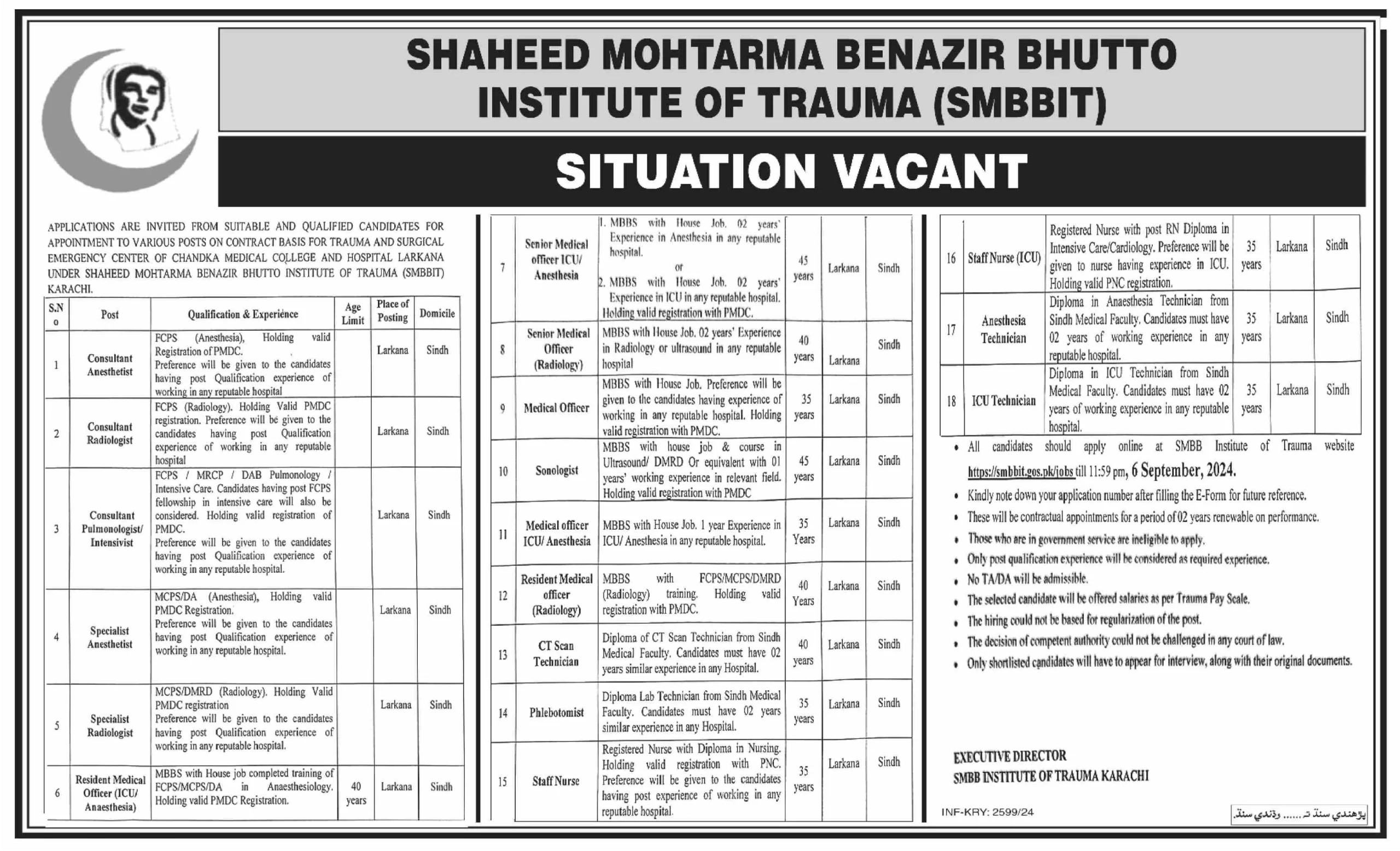 SMBBIT jobs August 2024 for ICU/Anesthesia. Radiology, Technician, Staff Nurse & many Others