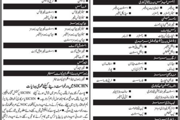 Multiple Jobs in SICHN | Latest Jobs August 2024