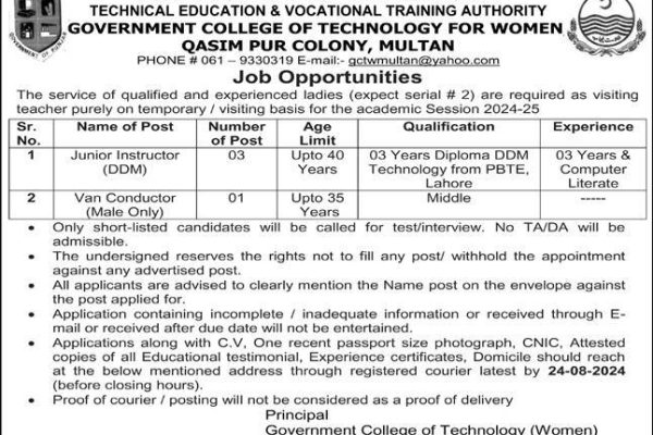 Technical Education & Vocational Training Jobs for Junior Instructor, and Van Conductor