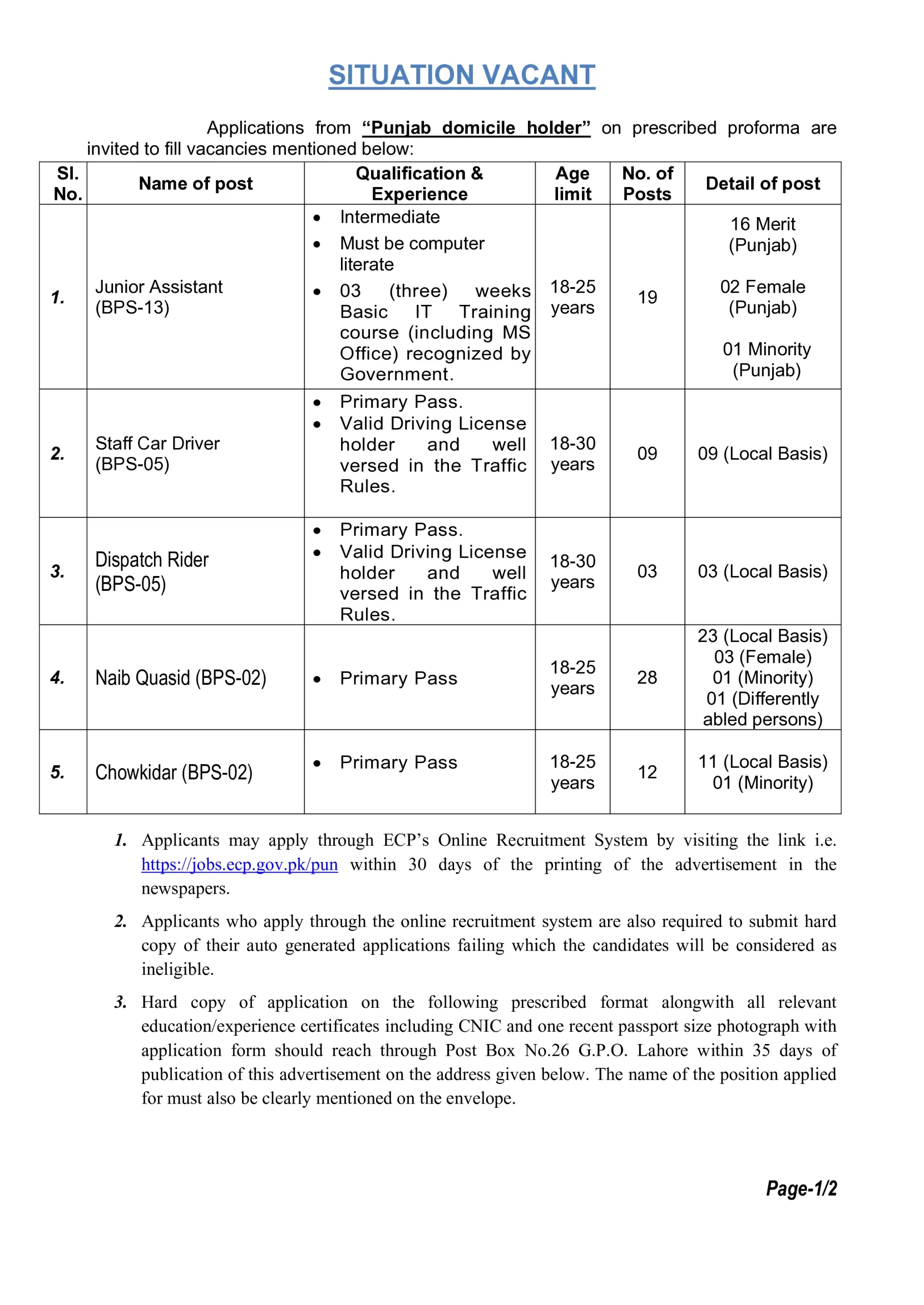 Assistant, Driver, Dispatch Rider, and Other jobs at the Election Commission a