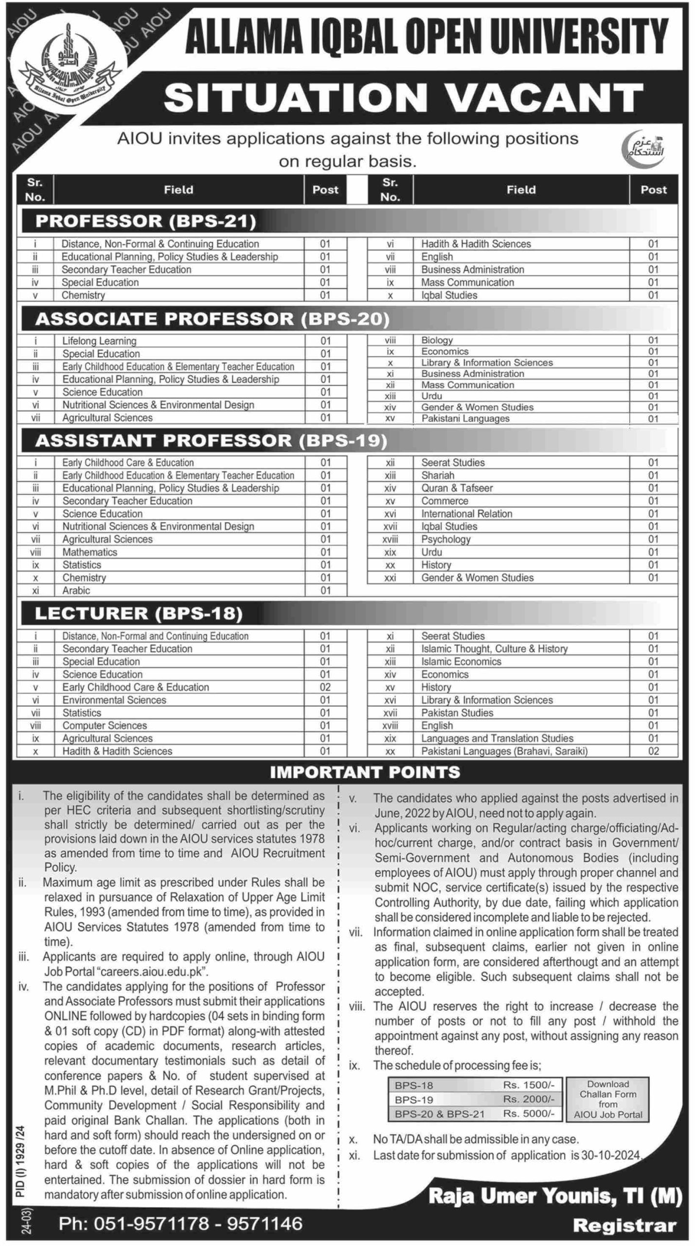 Lecturer, Professor & Other Jobs in Multiple Fuculties at AIOU