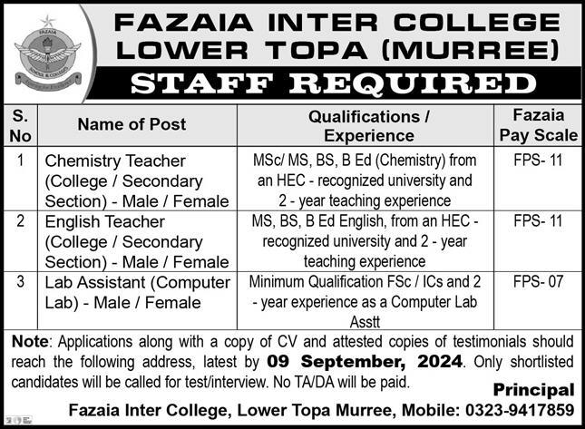 Teaching & Non-Teaching Staff Required at Fazaia Inter College