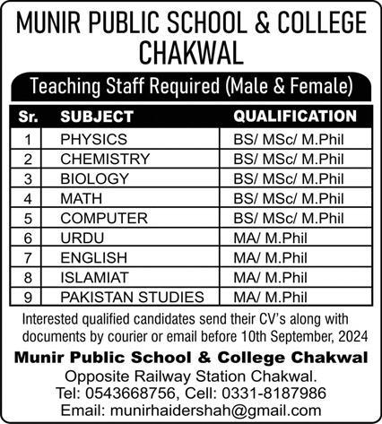 Teaching Staff Required (Male & Female) at Munir Public School & College